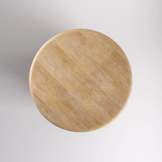 Turku Entry Table